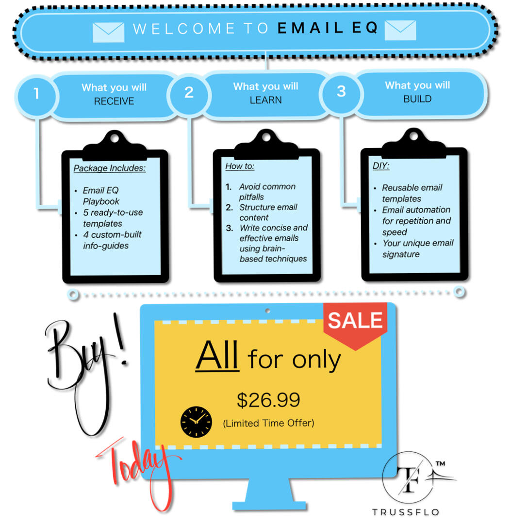 Email EQ Playbook &amp; Bundle